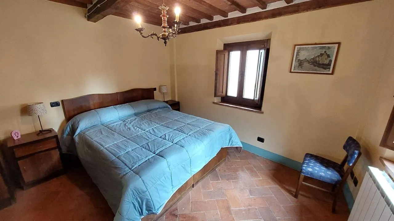 La Torretta Di Angela Apartment Montepulciano Italy
